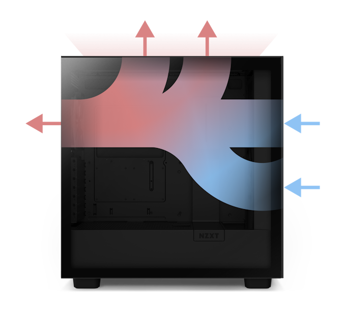 H510 and Airflow