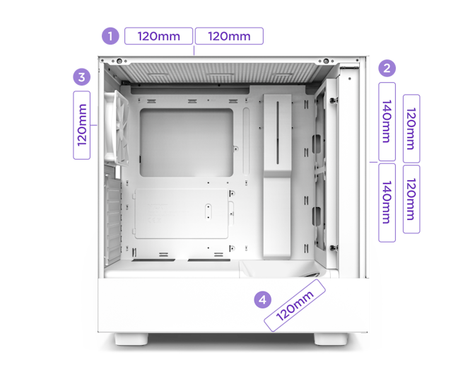 H5 Flow Fan Capacity