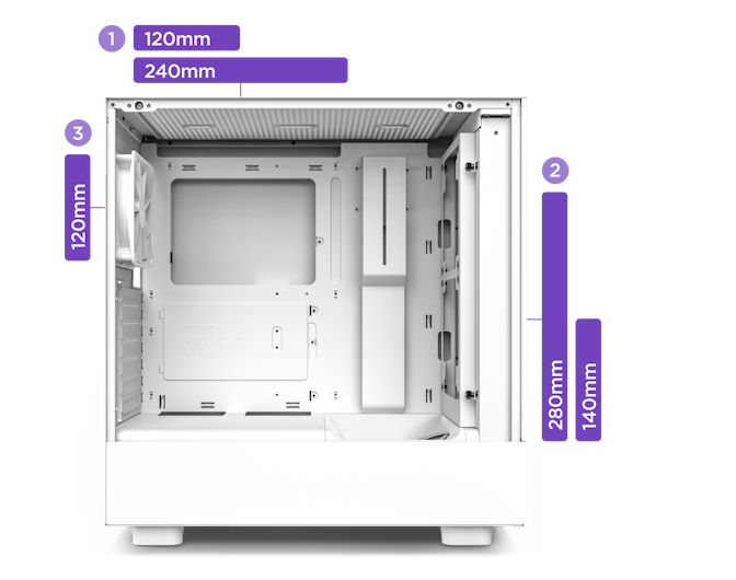 H5 Elite Radiator Capacity