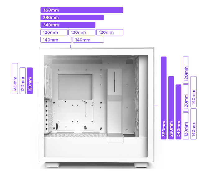 H7 Elite Case RGB Dimensions