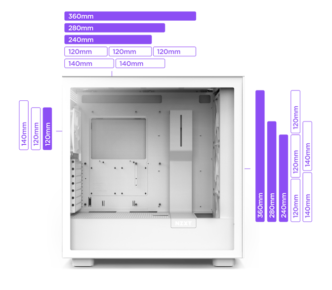 H7 Flow RGB Case Dimensions