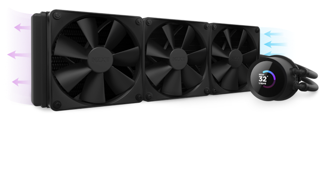 Kraken 360 Cooling Diagram