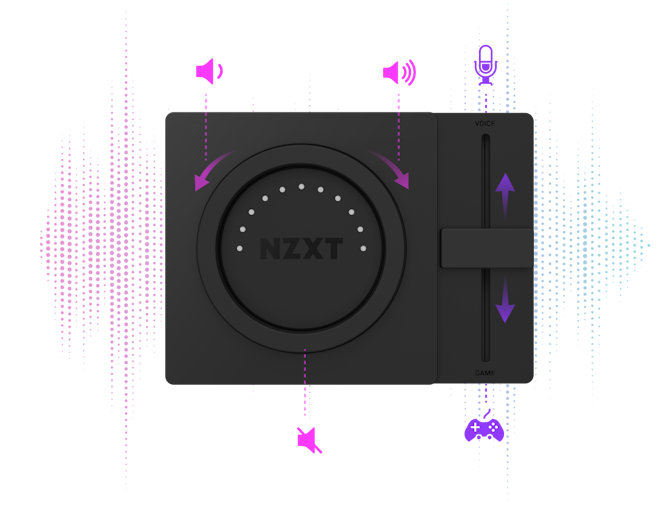 Included audio mixer with volume dial and voice to game fader