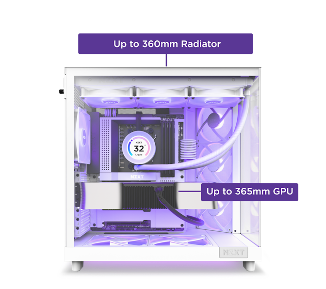 H6 Flow RGB with built-in RGB system showing call outs for 360mm radiator and 365mm GPU clearance.