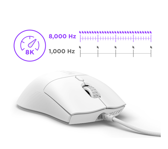 8K and 1K Polling Speed Comparison with Lift 2 white