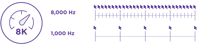 crft-starfield-polling-chart