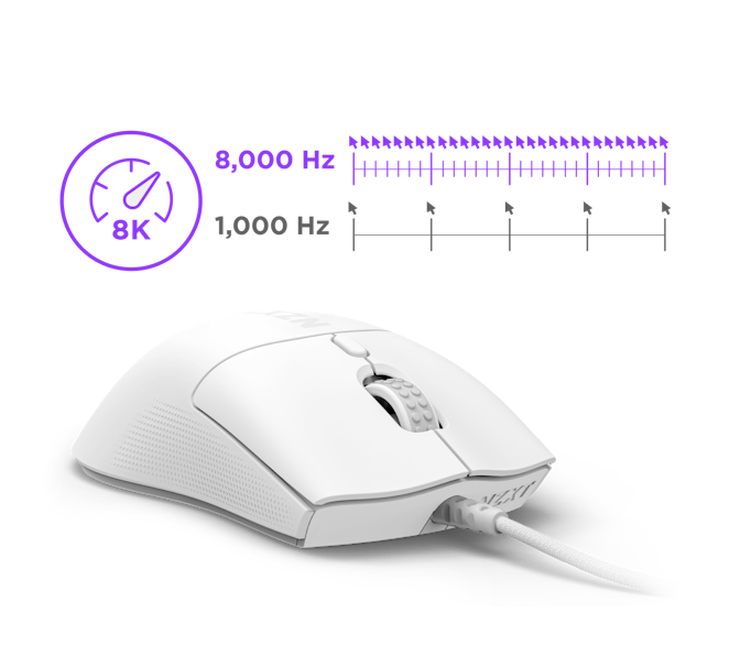 8K and 1K Polling Speed Comparison with Lift 2 white