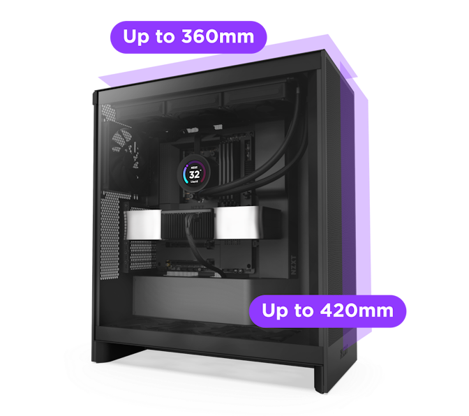 H7 Flow showing radiator size support