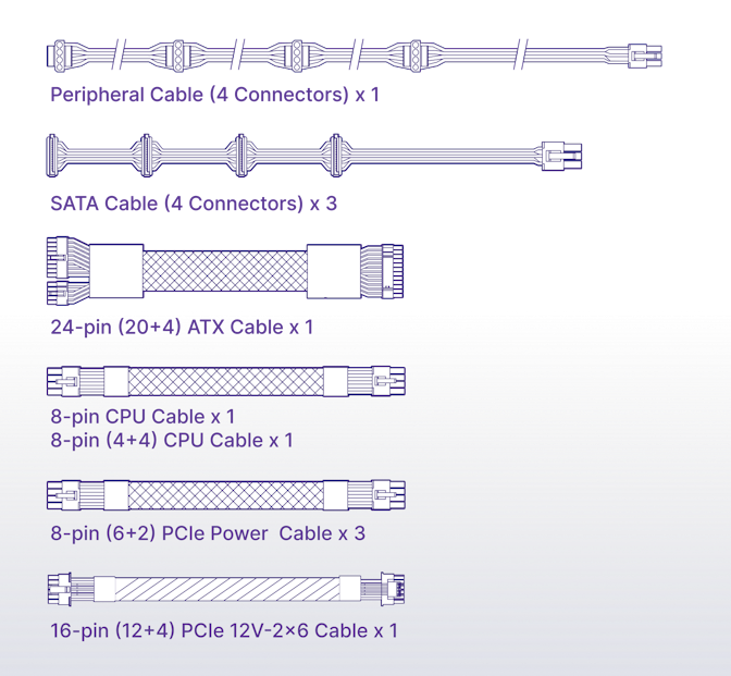 Gold PSU - Full Cable Set included