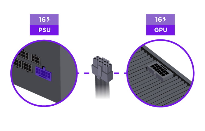 Gold PSUs - With12V-2x6 Cable Ports