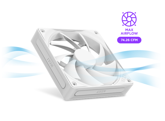 F120Q - Air flowing through fan. Max Airflow: 74.26 CFM