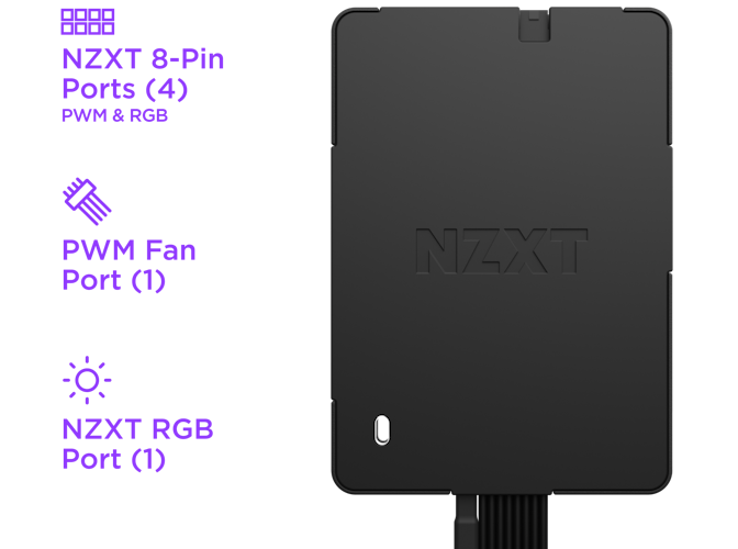 Control Hub and Ports Information