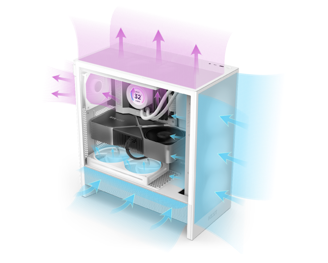 H5 Flow RGB PC infographic showing optimized case airflow