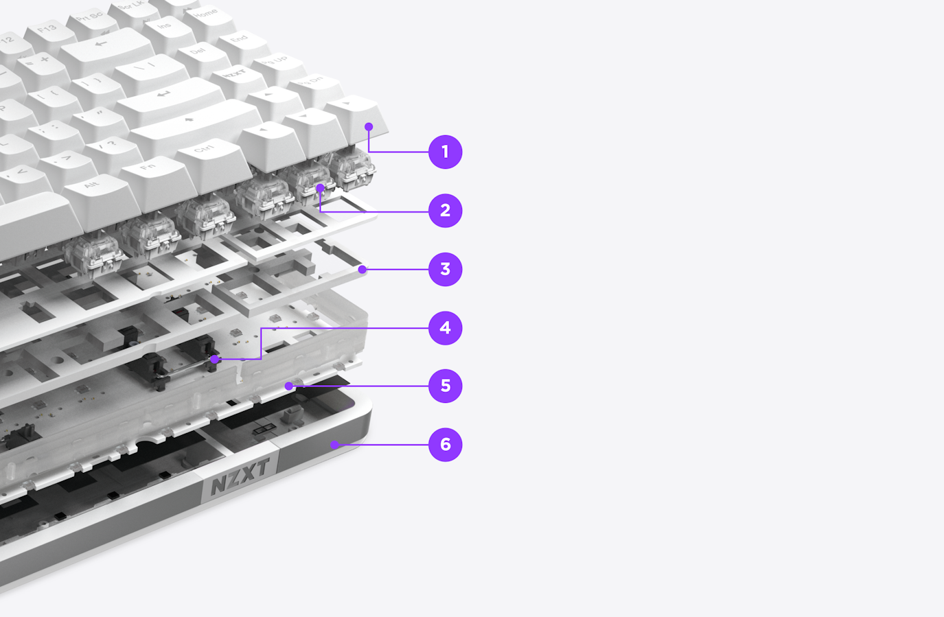 Layered view of the Function Elite Keyboard with call out information